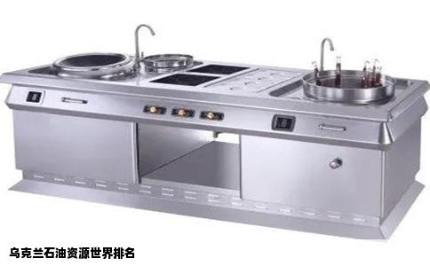 乌克兰石油资源世界排名