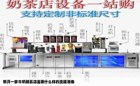 想开一家牛奶甜品店需要什么样的流程准备