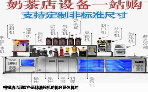 根据清洁程度各品牌洗碗机的排名是怎样的